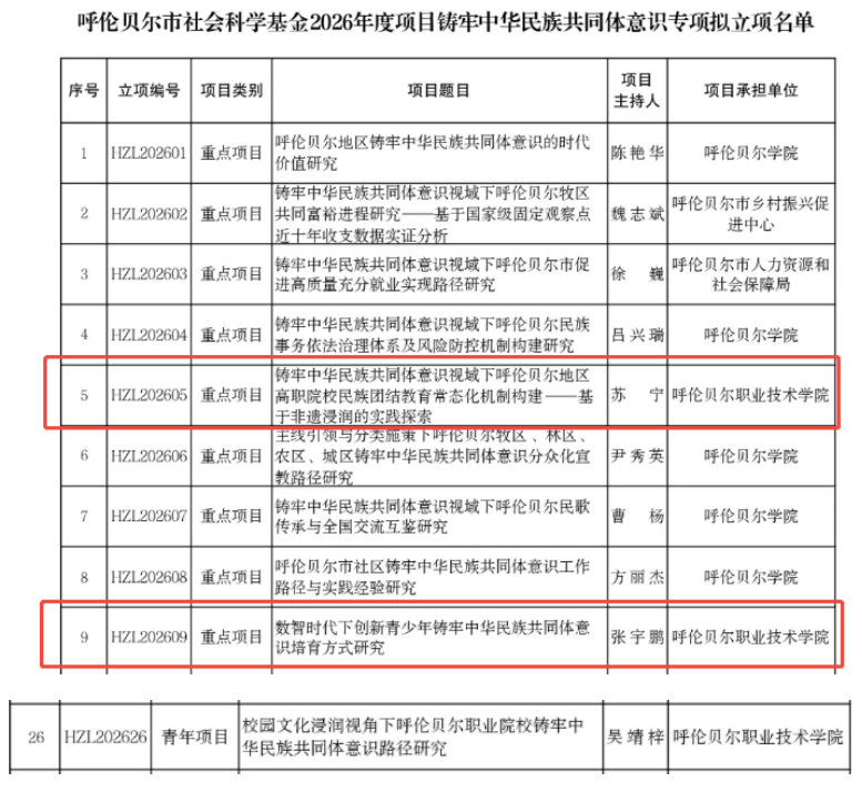 企业微信截图_20260604092828.png